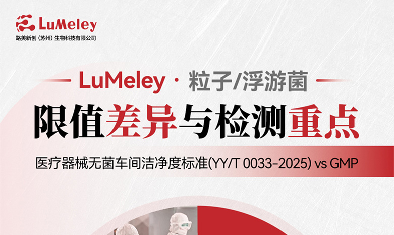 醫(yī)療器械無菌車間潔凈度標(biāo)準(zhǔn)（YY/T 0033-2025）vs GMP